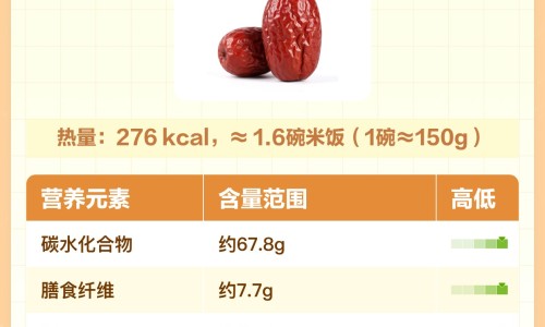 每天喝红糖姜枣茶能祛寒祛湿吗-长期喝红枣生姜红糖水功效,中国天天喝红枣姜红糖功效网站